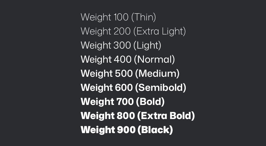 font weights